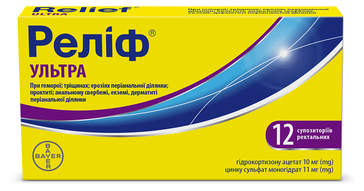 Релиф Про Свечи Купить В Туле Адреса
